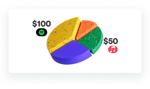 Expense Insights