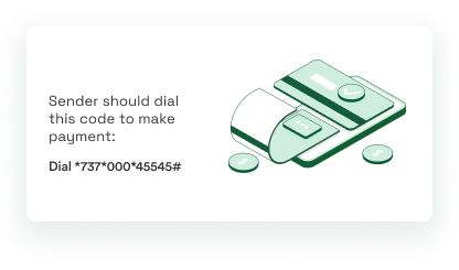 Receive by sending a USSD code to the sender 